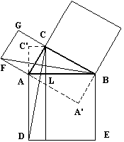 Pitagoras comun